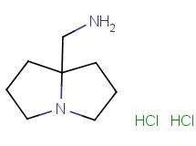 (tetrahydro-1H-pyrrolizin-7a(5H)-ylmethyl)amine dihydrochloride