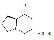 rel-(8R,8aS)-octahydro-8-indolizinamine dihydrochloride