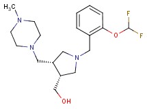 {(3R*,4S*)-1-[2-(difluoromethoxy)benzyl]-4-[(4-methylpiperazin-1-yl)methyl]pyrrolidin-3-yl}methanol