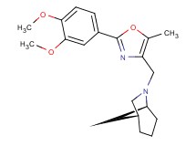 (1R*,5S*)-6-{[2-(3,4-dimethoxyphenyl)-5-methyl-1,3-oxazol-4-yl]methyl}-6-azabicyclo[3.2.1]octane