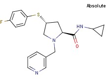 (4R)-N-cyclopropyl-4-[(4-fluorophenyl)thio]-1-(3-pyridinylmethyl)-L-prolinamide