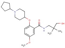 2-[(1-cyclopentyl-4-piperidinyl)oxy]-N-(3-hydroxy-2,2-dimethylpropyl)-5-methoxybenzamide