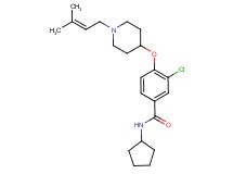 3-chloro-N-cyclopentyl-4-{[1-(3-methyl-2-buten-1-yl)-4-piperidinyl]oxy}benzamide