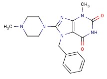 7-benzyl-3-methyl-8-(4-methylpiperazin-1-yl)-3,7-dihydro-1H-purine-2,6-dione