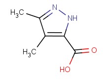 3,4-dimethyl-1H-pyrazole-5-carboxylic acid 3,4-dimethyl-1H-pyrazole-5-carboxylic acid